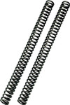 Ohlins Fork Cartridge Kit - 677mm (FKC 101)