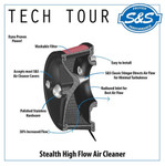 S&S Stealth Air Cleaner Kit - Carbon Fiber Cover - '17-Up Harley M8 (170-0498B)
