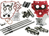 Feuling HP+ Camchest Kit Gear Drive 525 (7204)