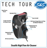 S&S Gloss Black Mini Teardrop Stealth Air Cleaner Kit (170-0438)