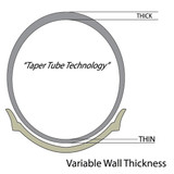 Sedona Heavy Duty Inner Tube | 2.50/2.75-19 | TR4 (TR4 HD 87-0377)