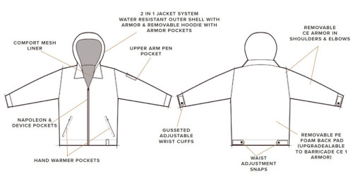 Highway 21 Gearhead Mens 2-in-1 System Jacket