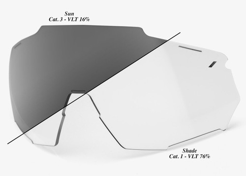 100% Racetrap Sunglasses Replacement Lens