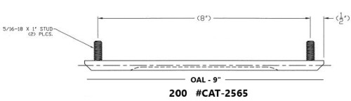 Stud Boy Super Stock 4.5" Carbide Wear Bars (CAT-R2565-45)