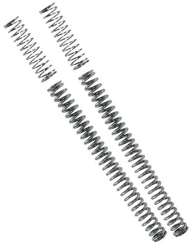 Progressive Drop-In Front Fork Lowering Kit (10-2000)