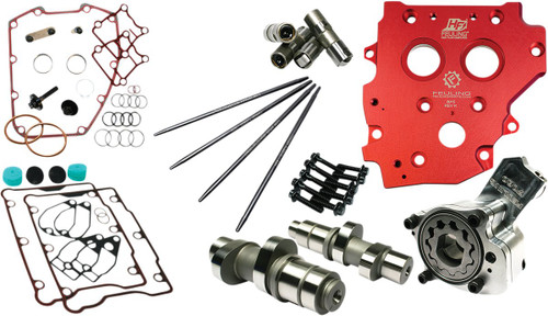 Feuling HP+ 574 Series Twin Cam Camchest Kit (7208P)