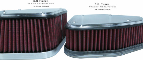 Alloy Art 1.8" Boom Box Max Volume M8 Air Cleaner Kit (1.8M8P)