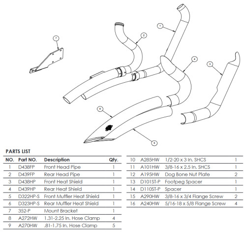 Vance & Hines Big Radius Matte Black 2-into-2 Exhaust System (46079)