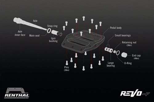 Renthal Revo-F Flat Aluminum Black Bicycle Pedals (PD10001-001-01)