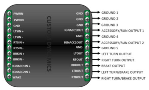 Custom Dynamics Dynamic Load Isolator Module (CD-DLI-BCM)