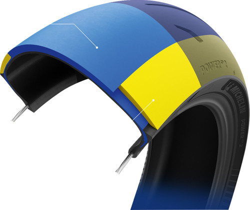 Michelin Power GP2 Rear Tire | 190/55ZR17 (64822)