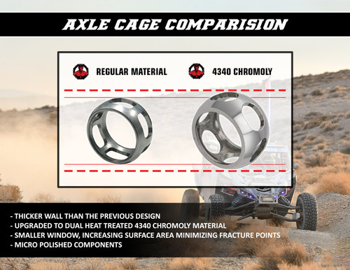 Demon Complete Heavy-Duty Front Axle (PAXL-6057HD)