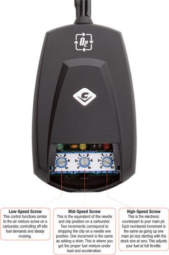 Fi2000 Fi2000R O2 Fuel Processor (92-1622CL)