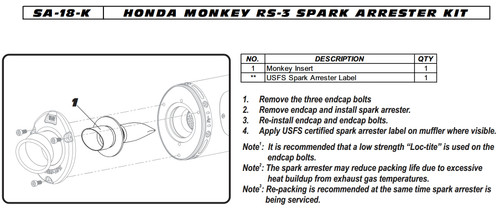 Yoshimura Spark Arrestor Insert for RS-3 Mufflers - Honda Monkey (SA-18-K)