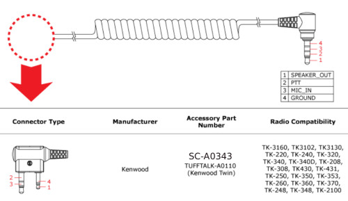 SENA 2-Way Radio Cable for Kenwood Twin-Pin Connector | NAUTITALK N2R (SC-A0343)