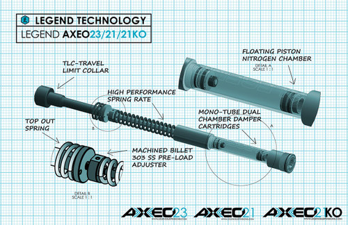 Legends AXEO23 Front End Suspension Kit | 49mm (0414-0531)