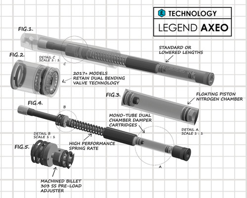 Legends AXEO21 KO Performance Front End Suspension Kit | 49mm (0414-0544)