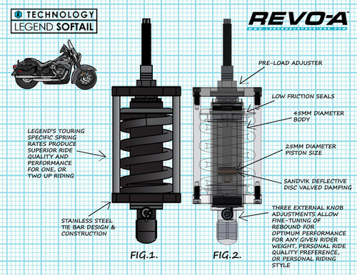 Legends REVO-A Adjustable Heavy Duty 12.25" Rear Coil Shocks (1310-1974)