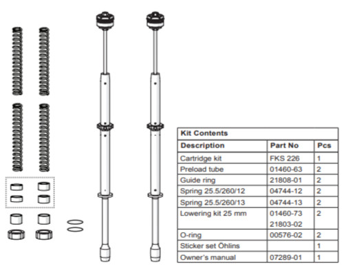 Ohlins NIX22 Front Fork Cartridge Kit | '14-16 Harley FLH/FLT (FKS 226)