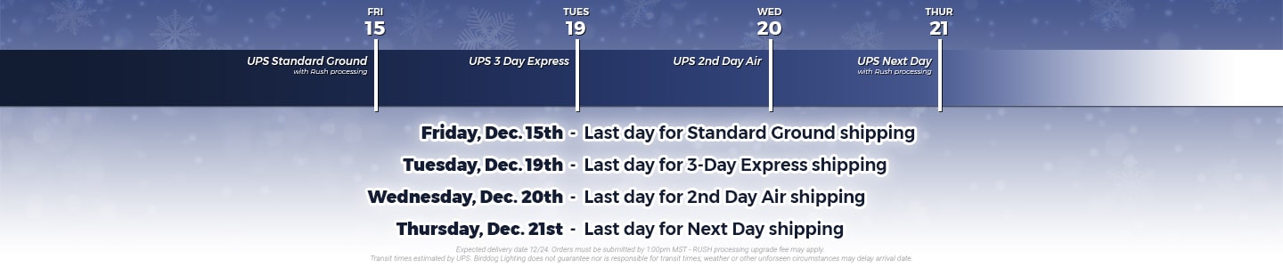 Holiday Shipping Deadlines