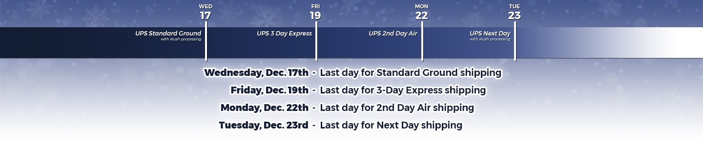 Holiday Shipping Deadlines