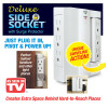 box packaging for indoor side socket surge protector