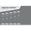LED UFO High Bay Light - Series S4P - Selectable Wattage (100W-310W) - 46,500 Lumens Max - Tunable CCT (4000K-5000K)