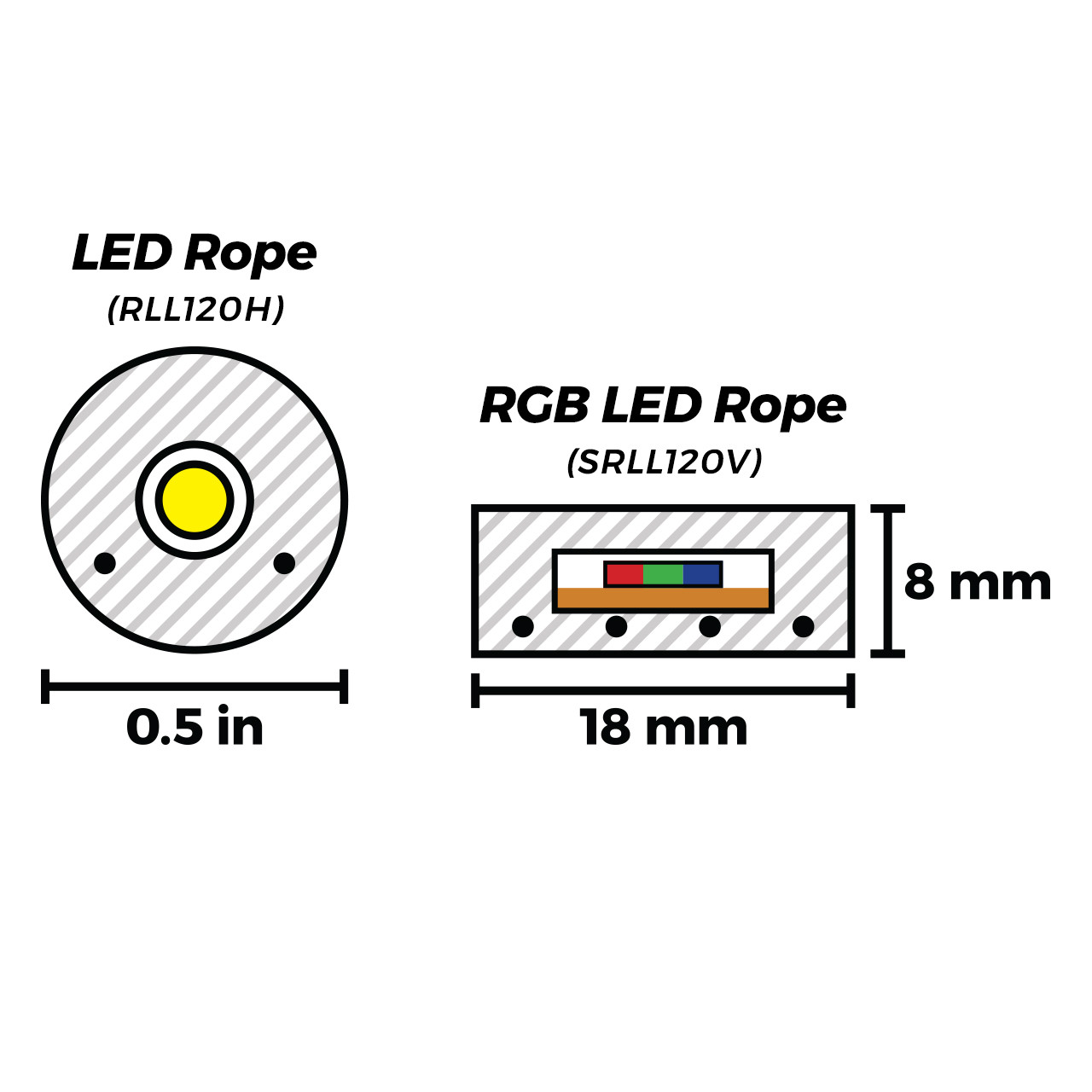 Custom Cut Warm White 120V LED Rope Light - Birddog Lighting