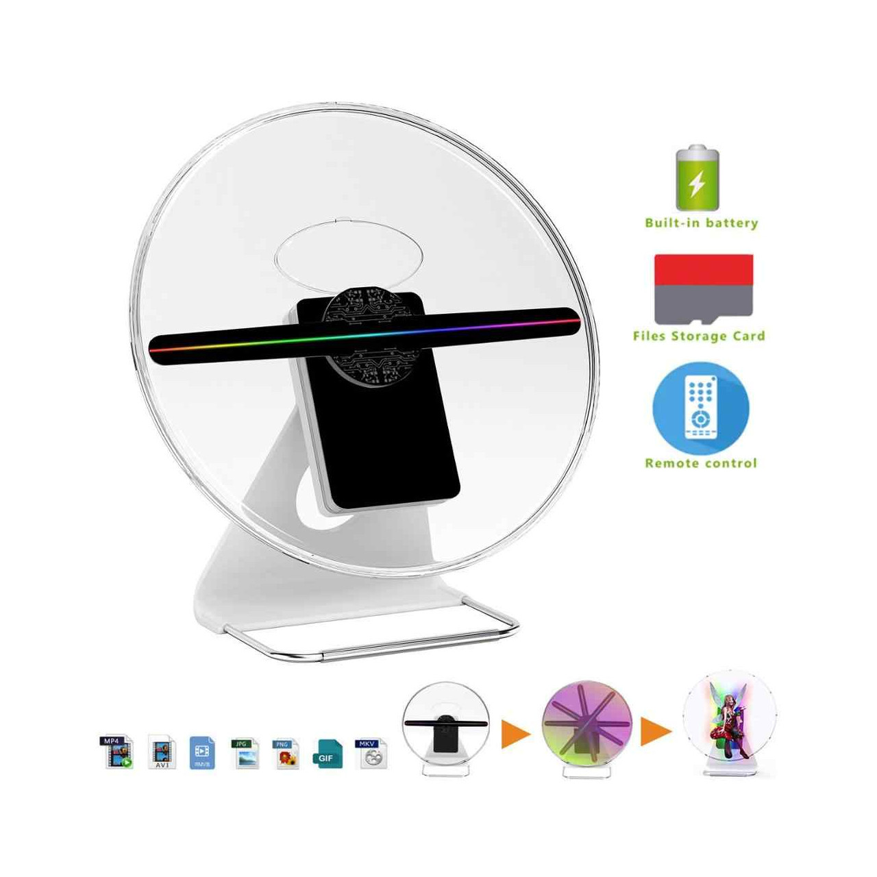 Bourgeon Prigioniero di guerra Melanzana hologram 3d led fan