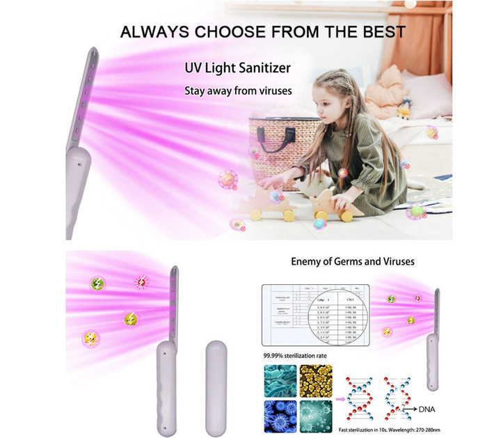 UV Sterilization Light