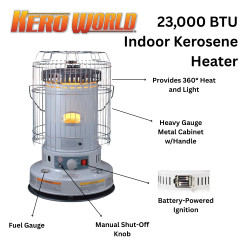 product feature call outs with close up images of Kero World convection style kerosene heater with safety grill
