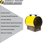 product highlights image of mountable corded garage heater