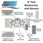 product features call out with close up images of Seasons Comfort 9 inch twin window fan with remote