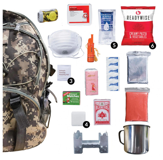 5 DAY SURVIVAL BACKPACK - RED 5 DAY SURVIVAL BACKPACK - RED
