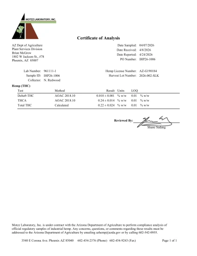 Certificate of Analysis IHP26-1006 for Strawberry Lemonade