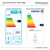 L255W_EnergyLabels_Square_1.jpg