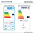 TL335LWE_EnergyLabels_Square_1.jpg