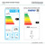 U355W_EnergyLabels_Square_1.jpg