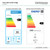 TL235LWE_EnergyLabels_Square_1.jpg