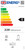 energy label other