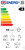 energy label other