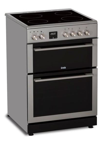 C60CDOS-2 copy