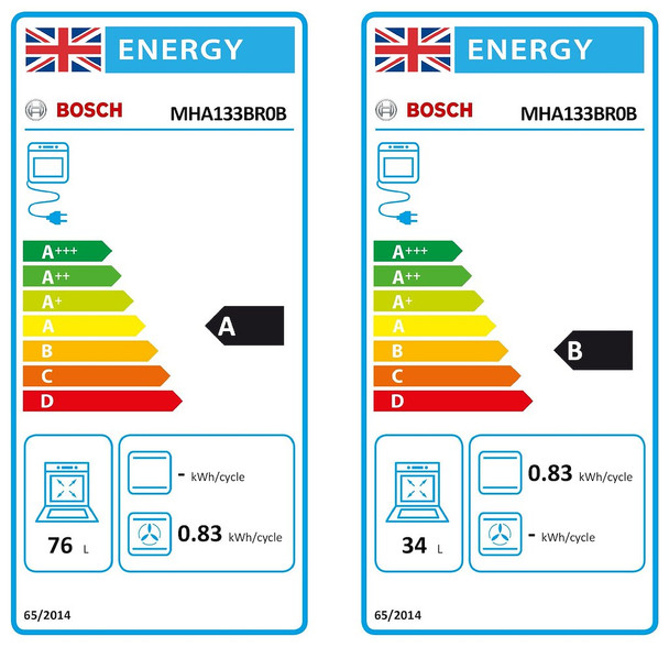 energy label other
