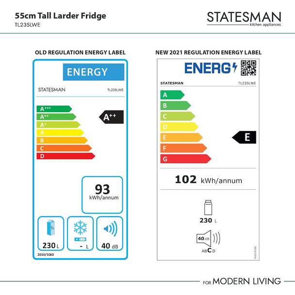 TL235LWE_EnergyLabels_Square_1.jpg