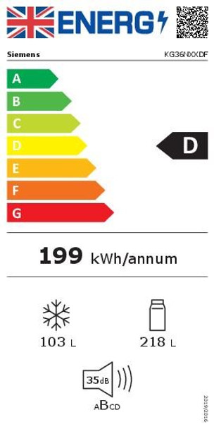 energy label other