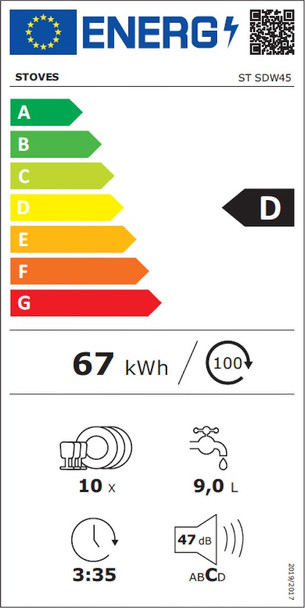energy label other