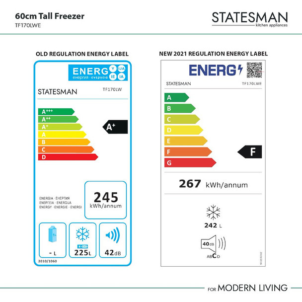 TF170LWE_EnergyLabels_Square_1.jpg