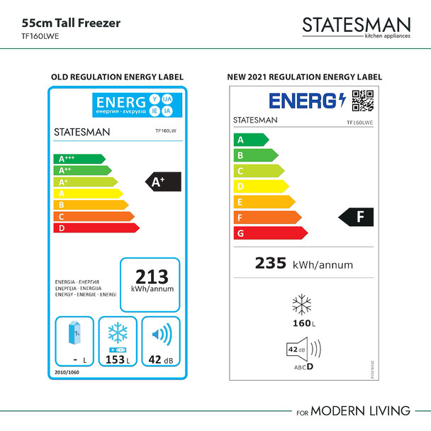 TF160LWE_EnergyLabels_Square_1.jpg