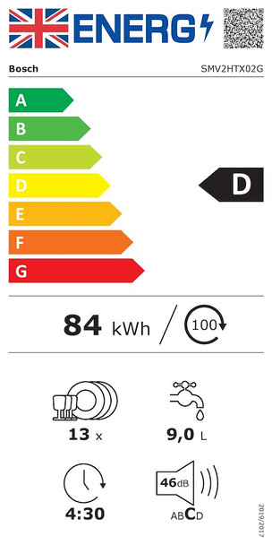 energy label other