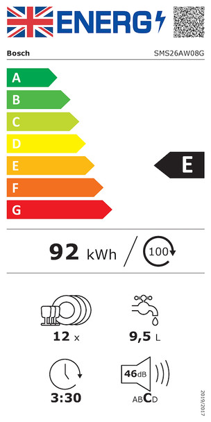 energy label other